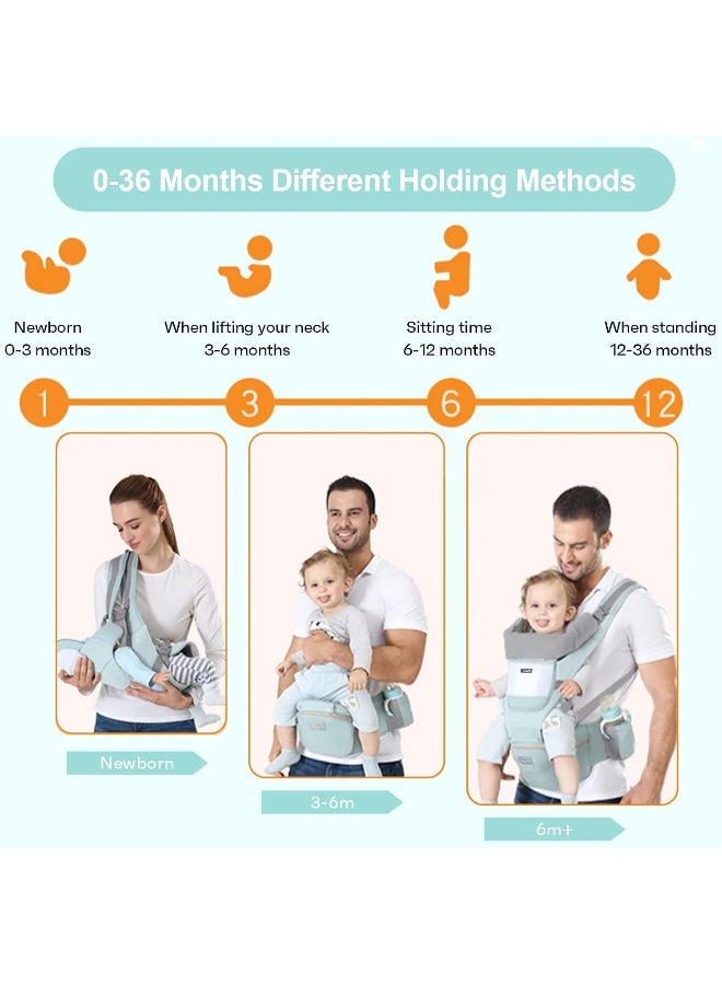Ocanoiy Baby Carrier Newborn to Toddler Baby Wrap Carrier with Hip Seat Kangaroo Carrier Toddler Infant Baby Holder for Men Women Dad Mom (Green) - Image 4